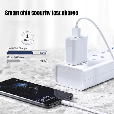 מטען USB 